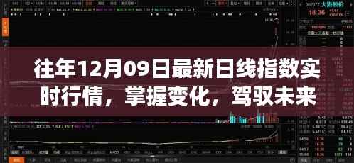 往年12月09日股市日线指数行情解析,洞悉变化,驾驭未来,找寻自信成就之路
