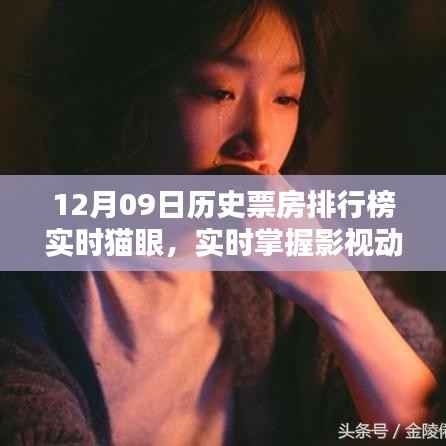 admin 第2页