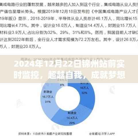 箪瓢陋室 第2页