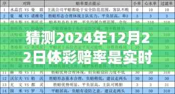 探秘小巷深处的神秘彩店,揭秘2024年体彩实时赔率预测之旅