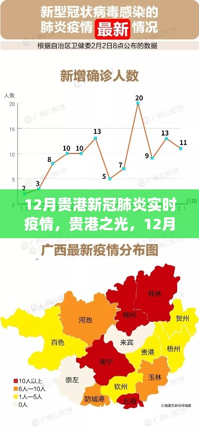 花样新翻 第2页