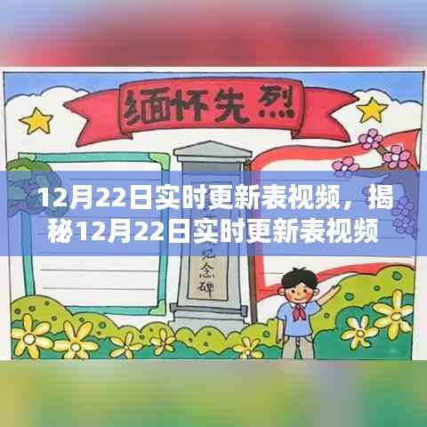 揭秘科技引领下的信息更新革命,最新实时更新表视频解析(附时间戳)