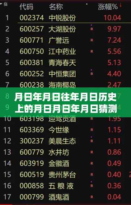 笃新怠旧 第2页
