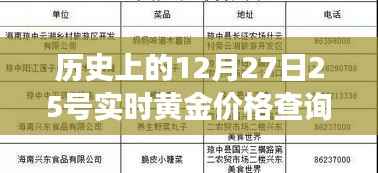 风韵犹存 第2页