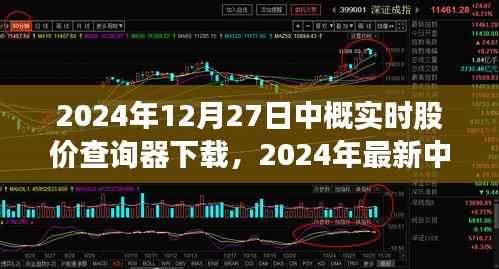 营销网络 第212页