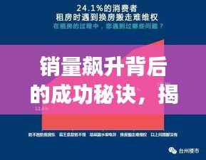 营销网络 第203页