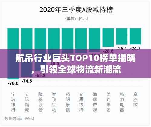 航吊行业巨头TOP10榜单揭晓，引领全球物流新潮流