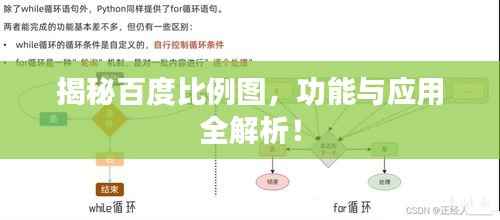 作舍道边 第2页