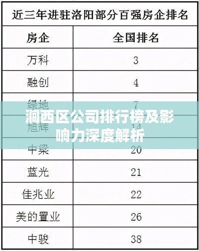 营销网络 第123页