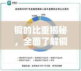 铜的比重揭秘,全面了解铜的性质与特点!