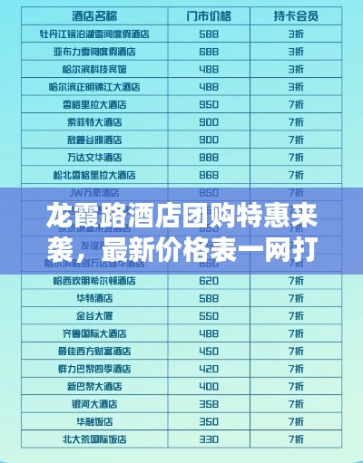龙霞路酒店团购特惠来袭,最新价格表一网打尽