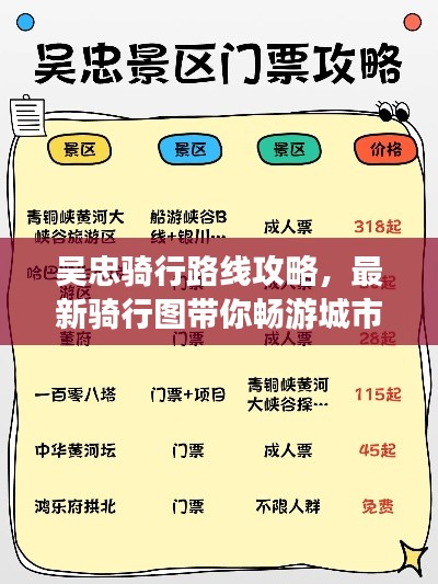 吴忠骑行路线攻略,最新骑行图带你畅游城市美景