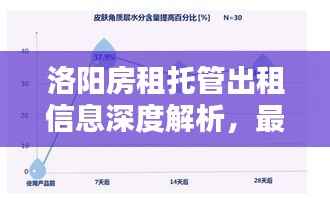 闭月羞花 第2页