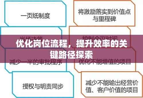 优化岗位流程，提升效率的关键路径探索