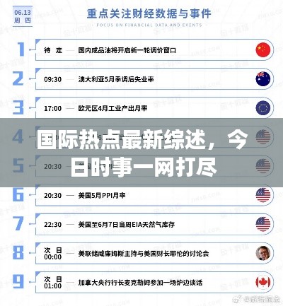 国际热点最新综述，今日时事一网打尽
